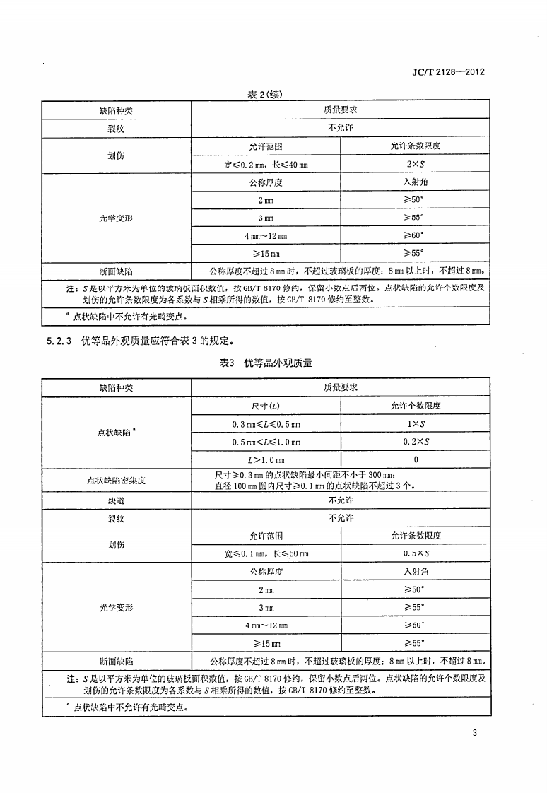 JCT2128-2012 超白浮法玻璃.PDF 第5页