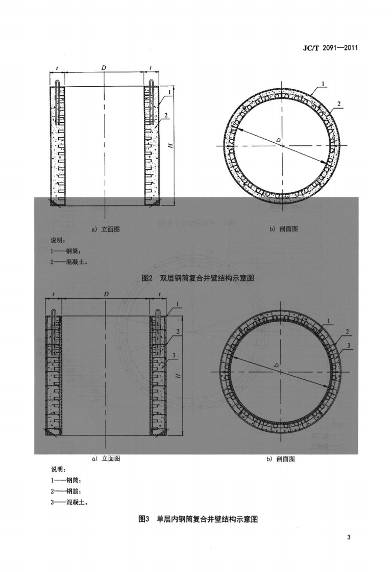 JCT2091-2011 预制混凝土井壁.pdf 第5页