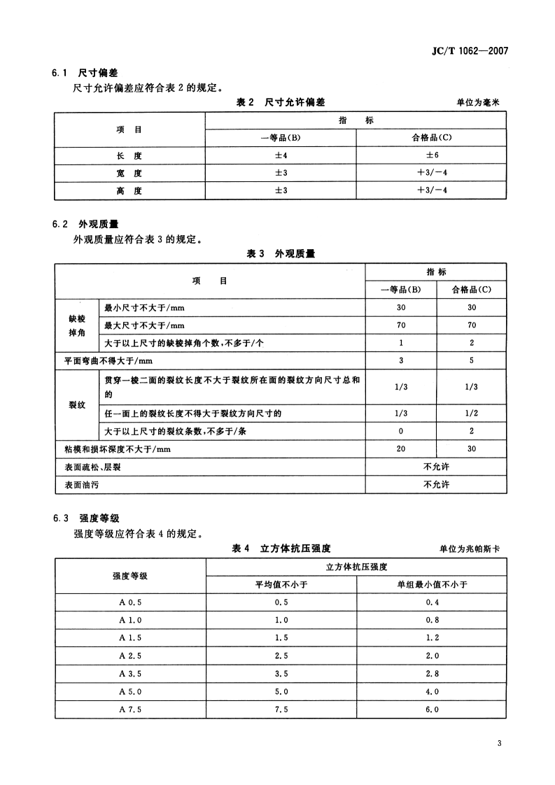 JCT1062-2007 泡沫混凝土砌块.pdf 第5页