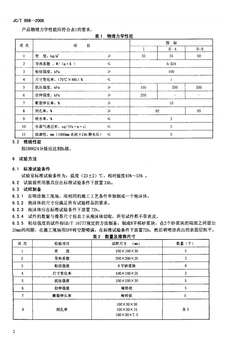 JCT998-2006 喷涂聚氨酯硬泡沫体保温材料.pdf 第4页
