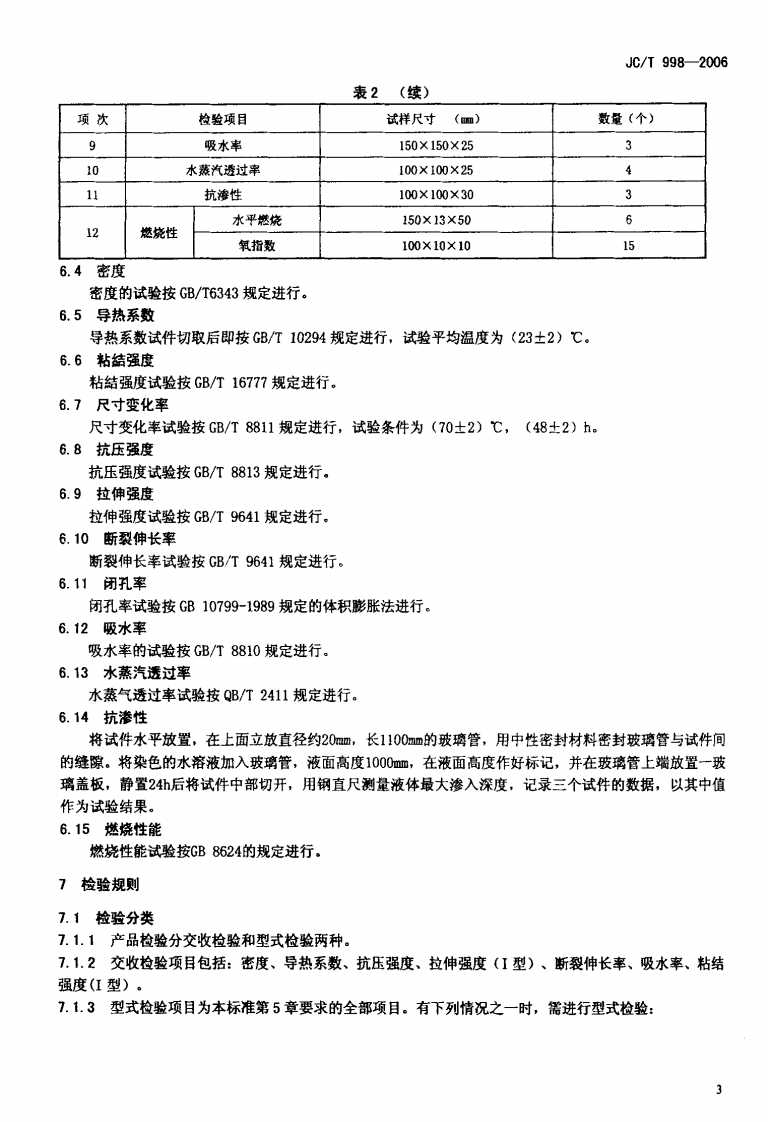 JCT998-2006 喷涂聚氨酯硬泡沫体保温材料.pdf 第5页