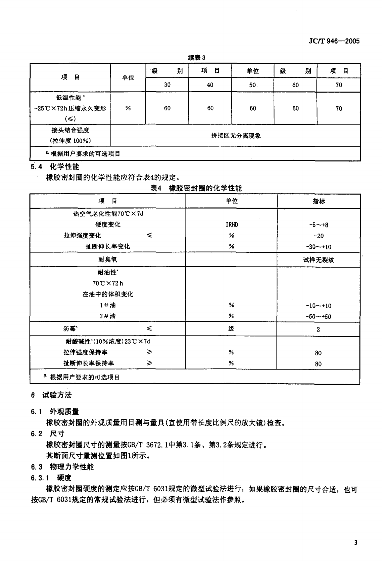 JCT946-2005 混凝土和钢筋混凝土排水管用橡胶密封圈.pdf 第5页