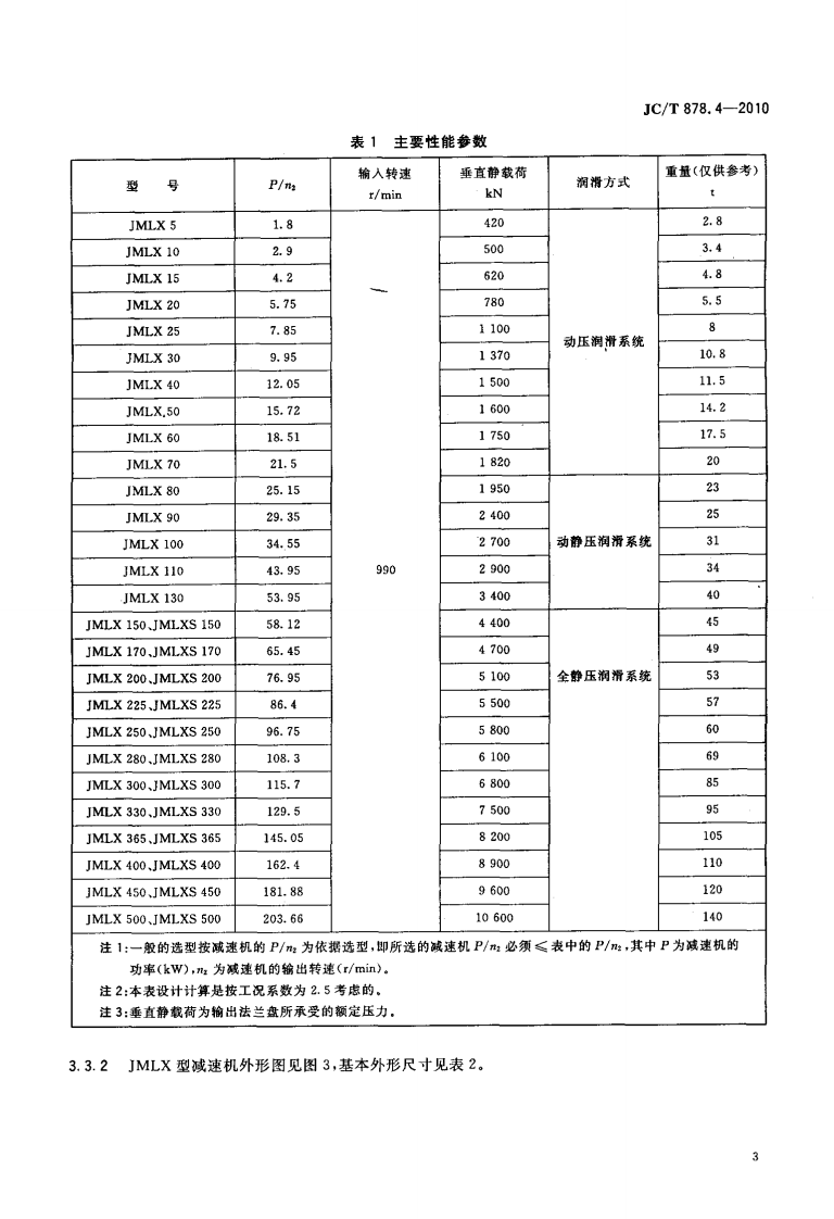 JCT878.4-2010 水泥工业用硬齿面减速机 第4部分立式磨机减速机.pdf 第5页