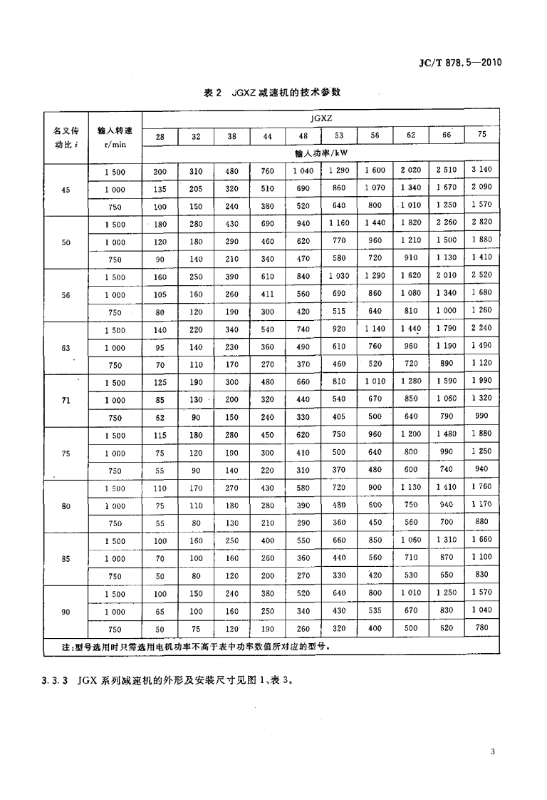 JCT878.5-2010 水泥工业用硬齿面减速机 第5部分辊压机用减速机.pdf 第5页