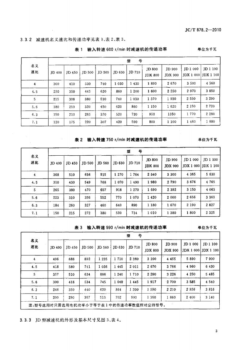 JCT878.2-2010 水泥工业用硬齿面减速机 第2部分边缘传动减速机.pdf 第5页