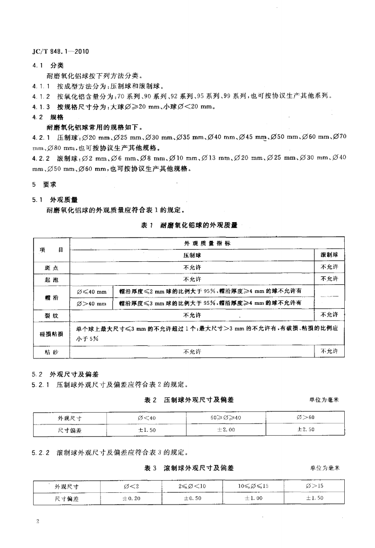 JCT848.1-2010 耐磨氧化铝球.pdf 第4页