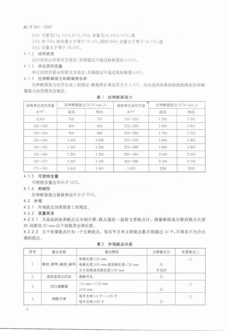 JCT841-2007 耐碱玻璃纤维网格布.pdf 第4页