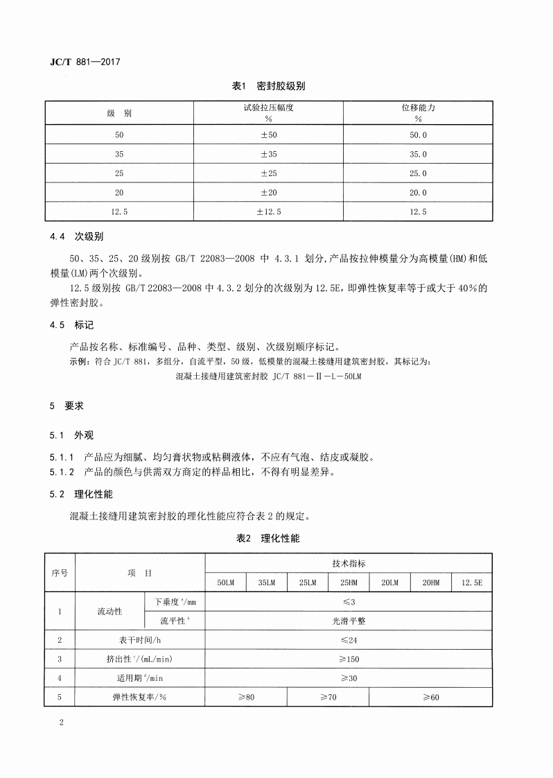 JCT818-2017 回转式水泥包装机.pdf 第4页