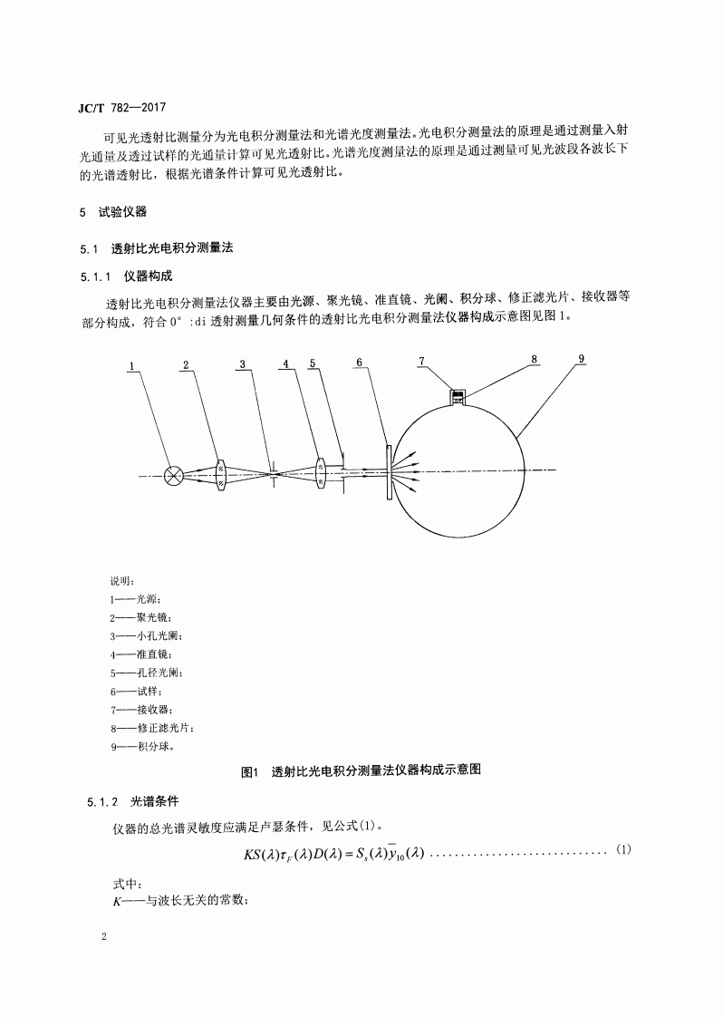 JCT782-2017 玻璃纤维增强塑料可见光透射比试验方法.pdf 第4页