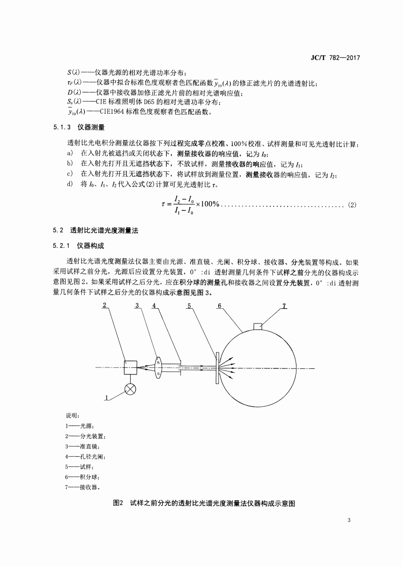 JCT782-2017 玻璃纤维增强塑料可见光透射比试验方法.pdf 第5页