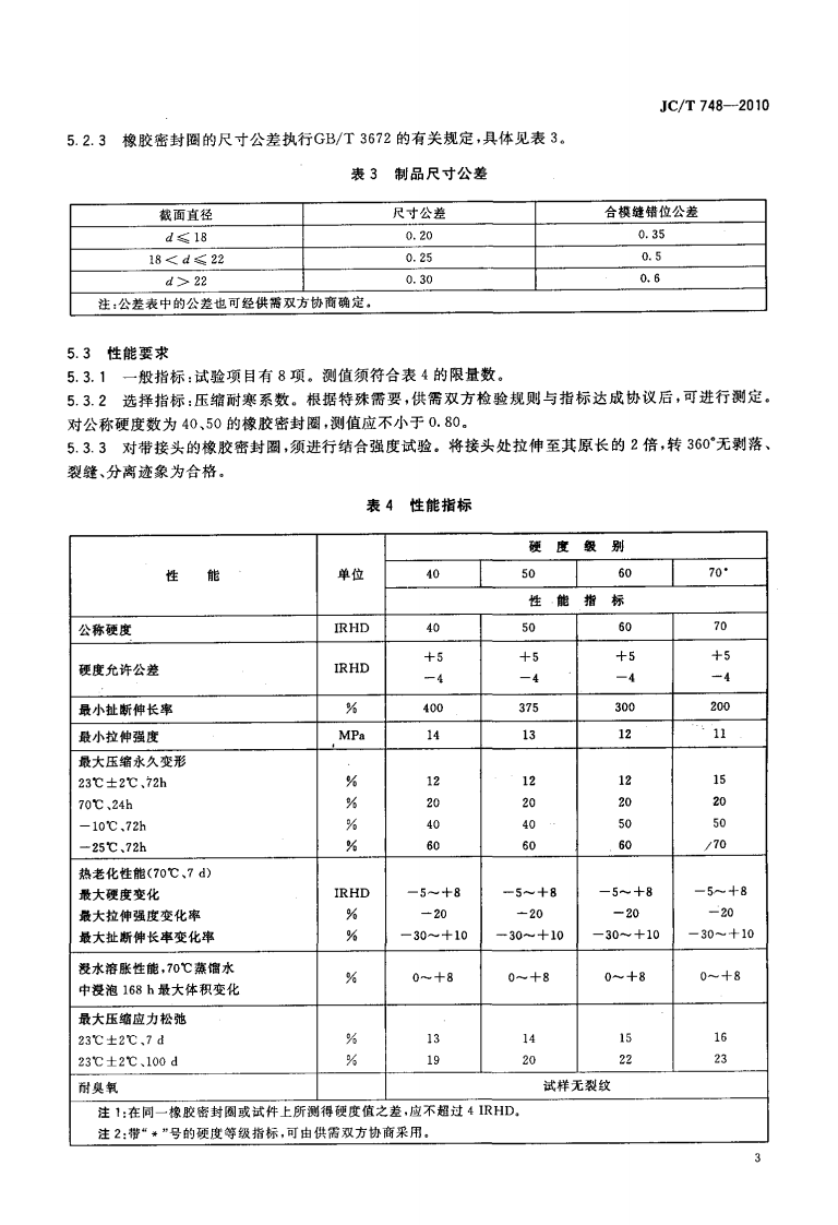 JCT748-2010 预应力与自应力混凝土管用橡胶密封圈.pdf 第5页