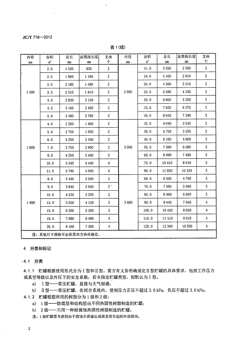 JCT718-2012 玻璃纤维缠绕增强热固性树脂耐腐蚀卧式贮罐.pdf 第4页