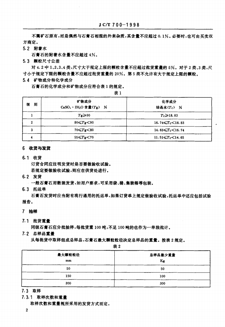 JCT700-1998 制作胶结料的石膏石.pdf 第4页