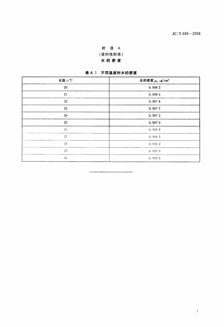 JCT685-2009 摩擦材料密度试验方法.pdf 第5页