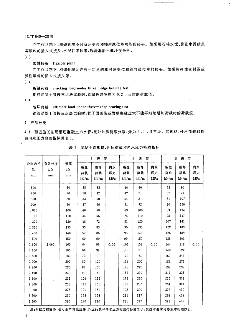 JCT640-2010 顶进施工法用钢筋混凝土排水管.pdf 第4页