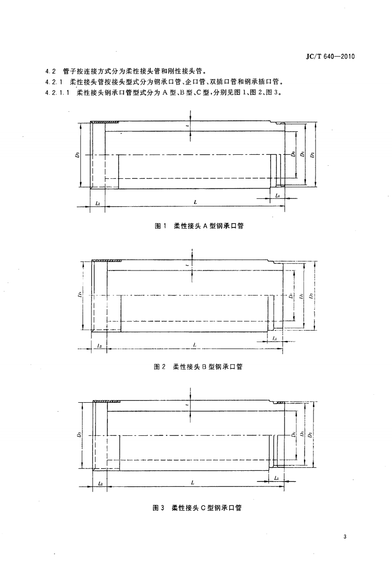 JCT640-2010 顶进施工法用钢筋混凝土排水管.pdf 第5页