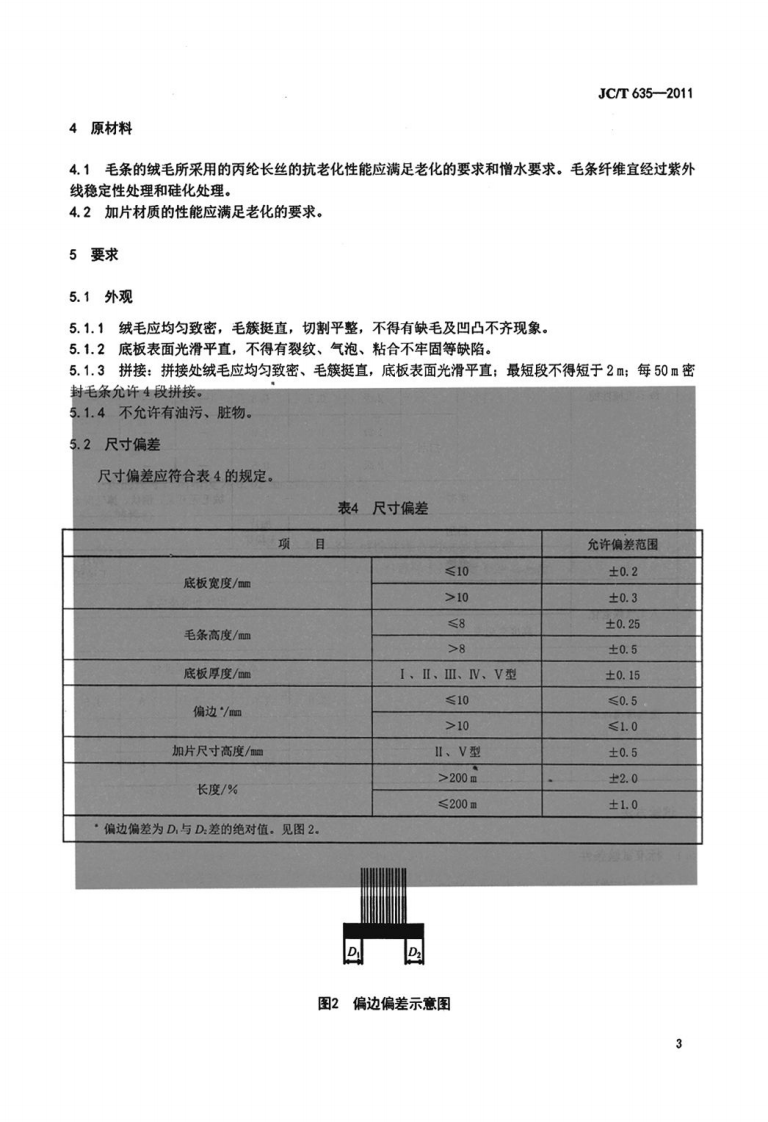 JCT635-2011 建筑门窗密封毛条.pdf 第5页