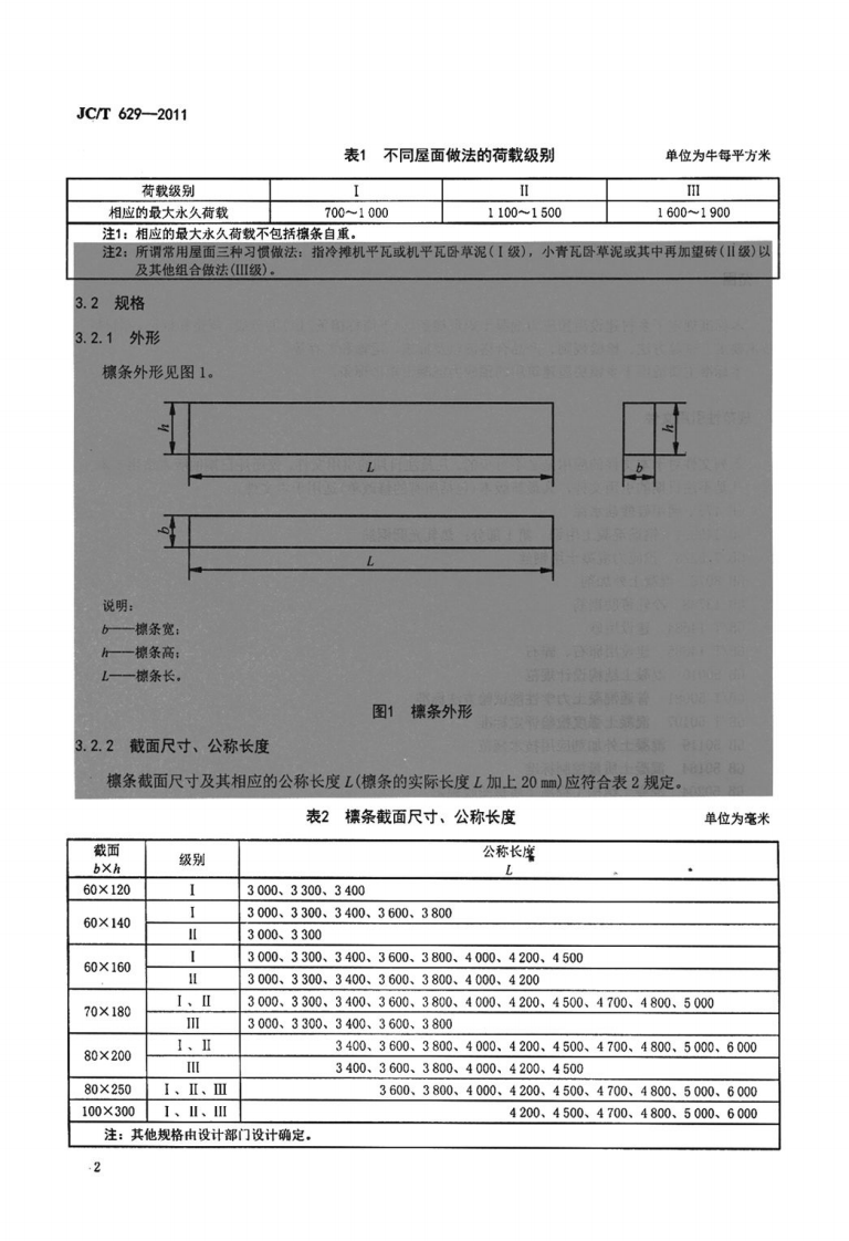 JCT629-2011 乡镇建设用预应力混凝土矩形檩条.pdf 第5页