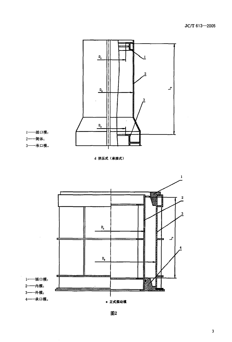 JCT613-2005 混凝土和钢筋混凝土排水管钢模.pdf 第5页