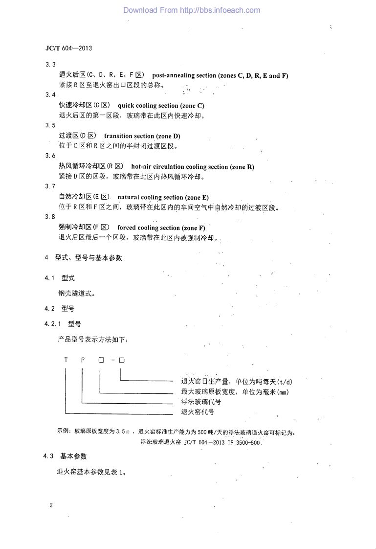 JCT604-2013 浮法玻璃退火窑.pdf 第4页