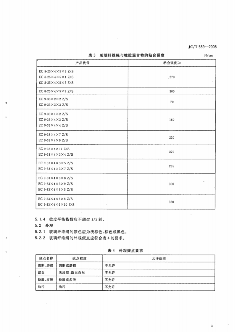 JCT589-2008 增强橡胶用玻璃纤维绳.pdf 第5页