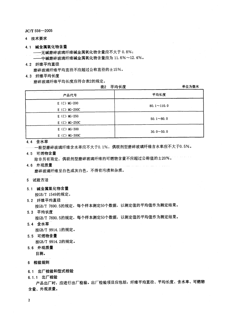 JCT556-2005 磨碎玻璃纤维.pdf 第5页