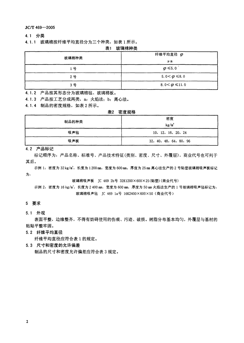 JCT469-2005 吸声用玻璃棉制品.pdf 第4页