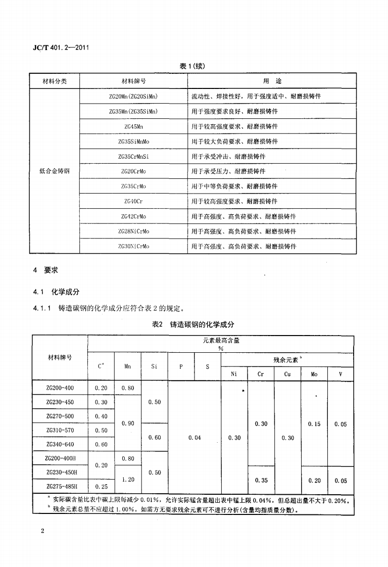 JCT401.2-2011 建材机械用铸钢件 第2部分碳钢和低合金钢铸件技术条件.pdf 第4页