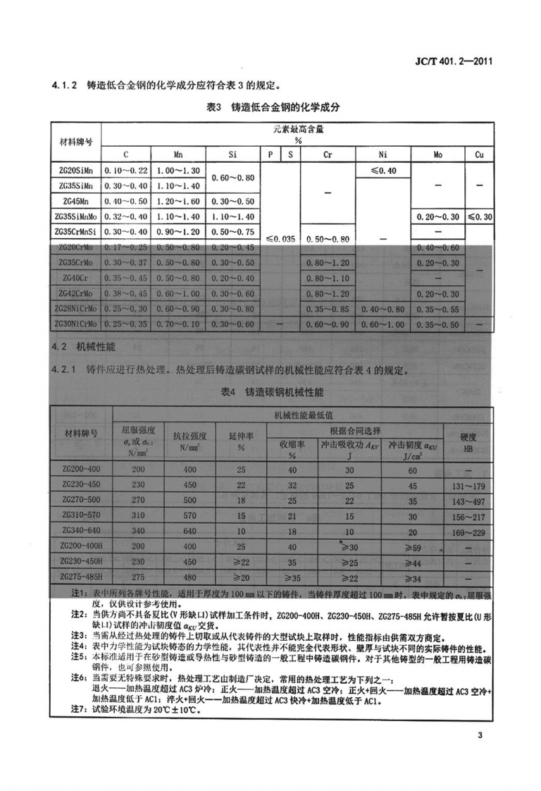 JCT401.2-2011 建材机械用铸钢件 第2部分碳钢和低合金钢铸件技术条件.pdf 第5页