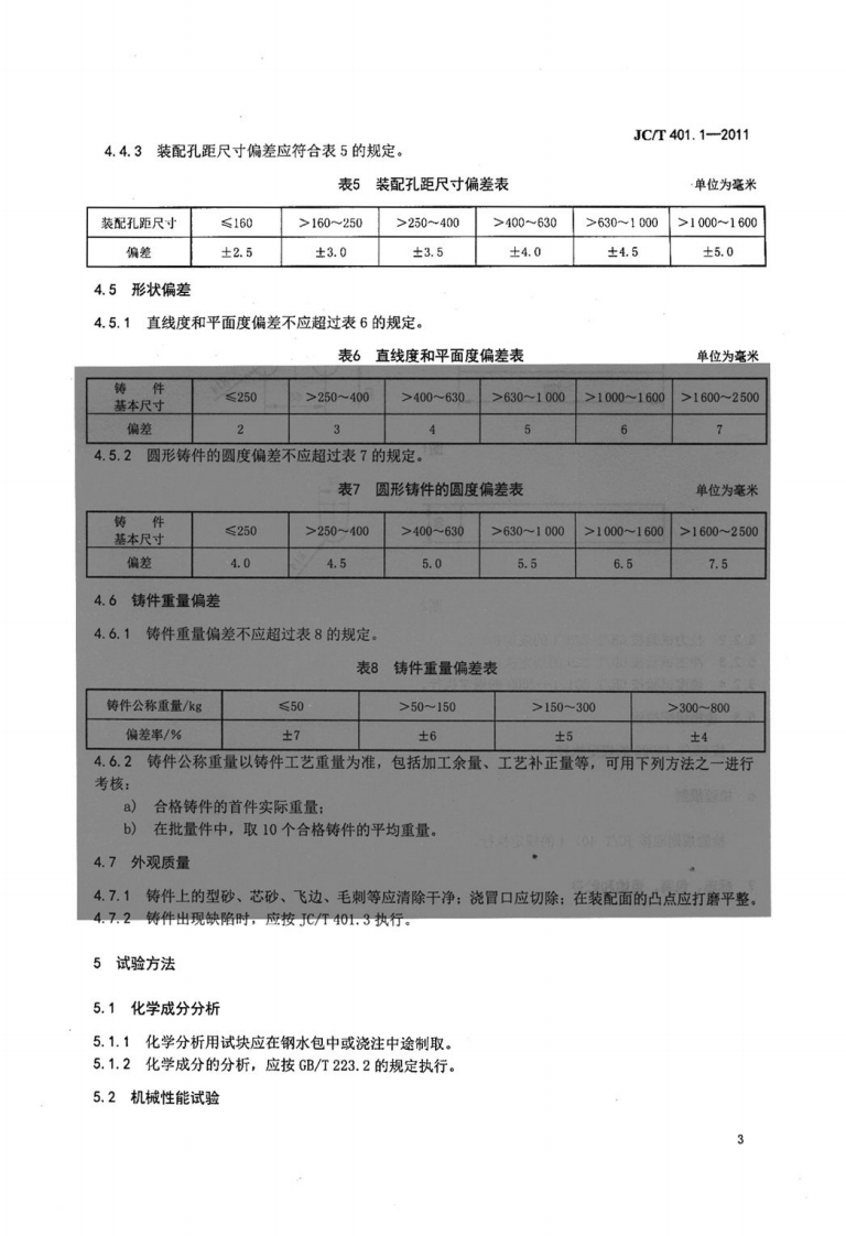 JCT401.1-2011 建材机械用铸钢件 第1部分高锰钢铸件技术条件.pdf 第5页