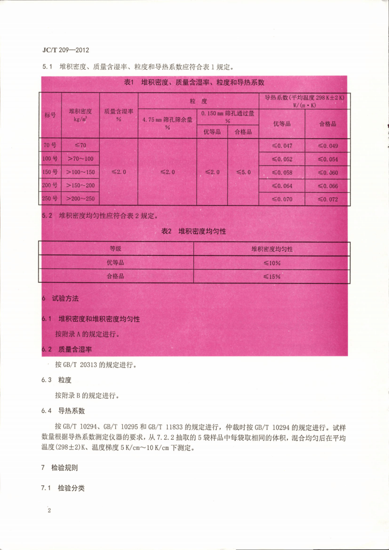 JCT209-2012 膨胀珍珠岩.pdf 第4页