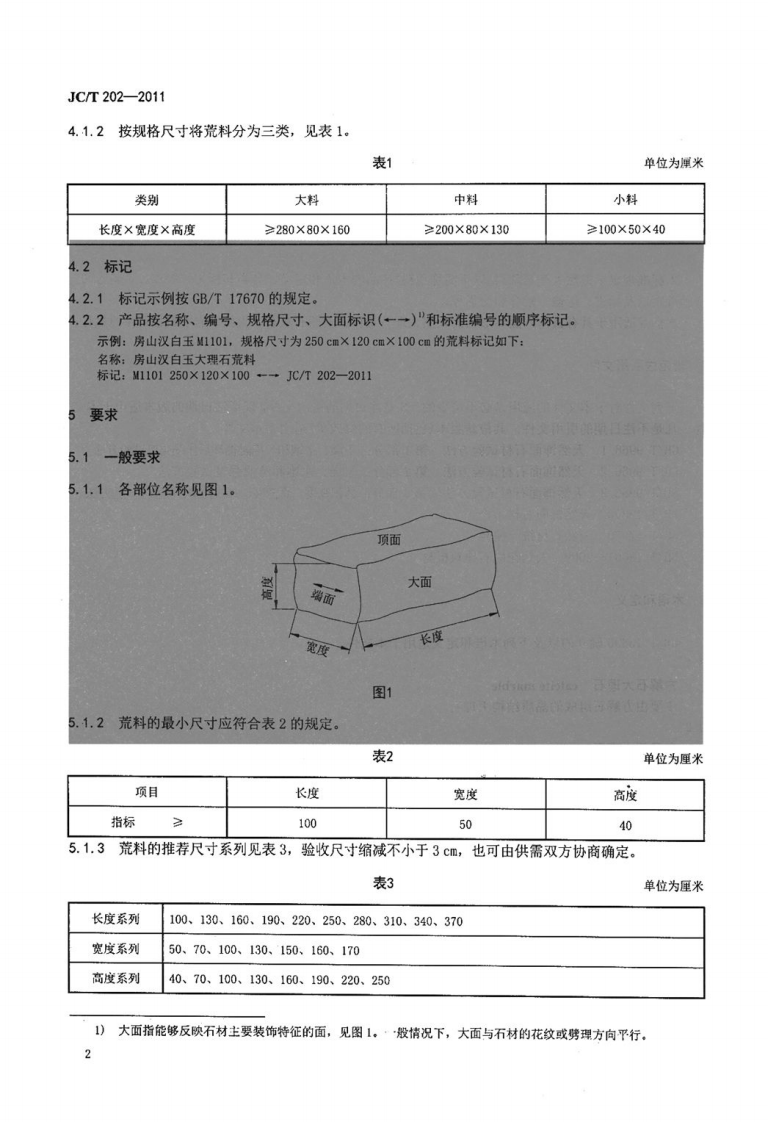 JCT202-2011 天然大理石荒料.pdf 第4页
