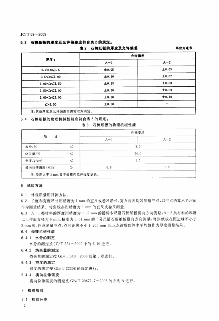JCT69-2009 石棉纸板.pdf 第4页