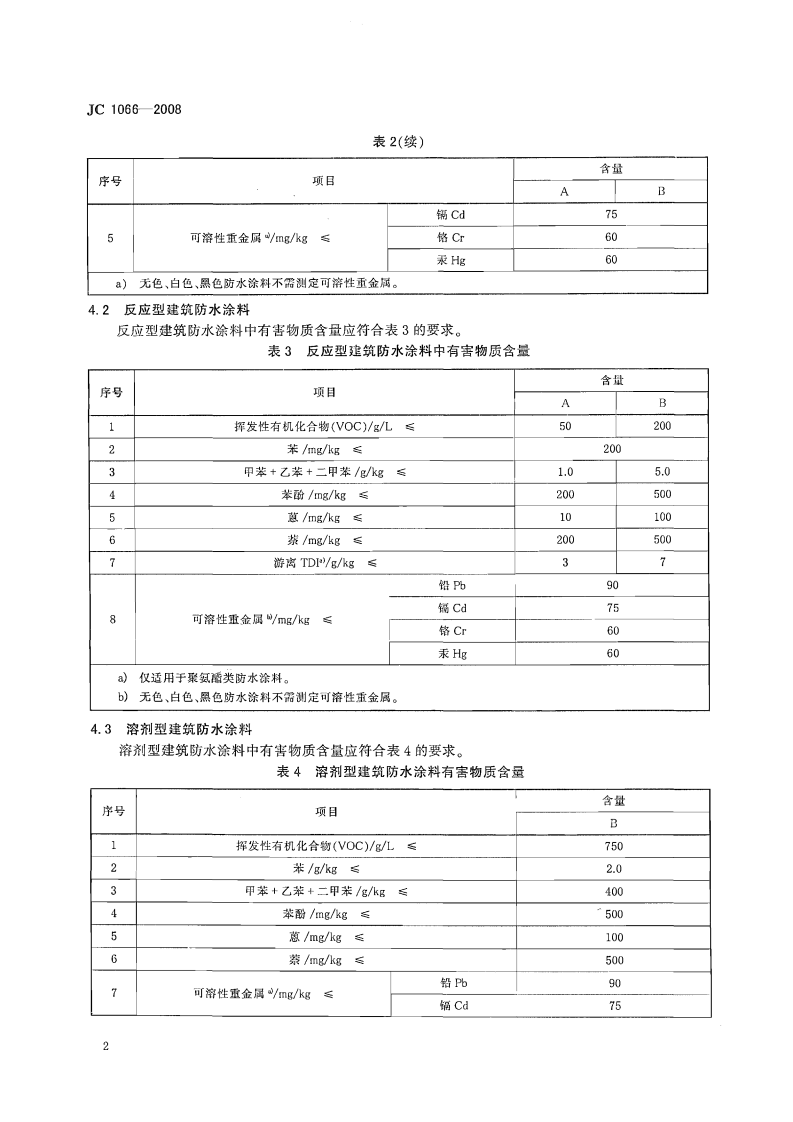 JC1066-2008 建筑防水涂料中有害物质限量.pdf 第4页