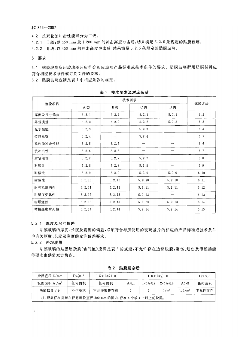 JC846-2007 贴膜玻璃.pdf 第4页