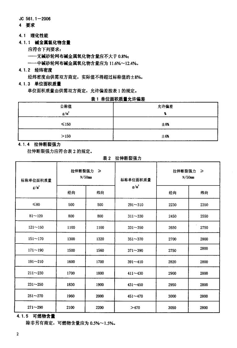 JC561.1-2006 增强用玻璃纤维网布 第1部分树脂砂轮用玻璃纤维网布.pdf 第4页