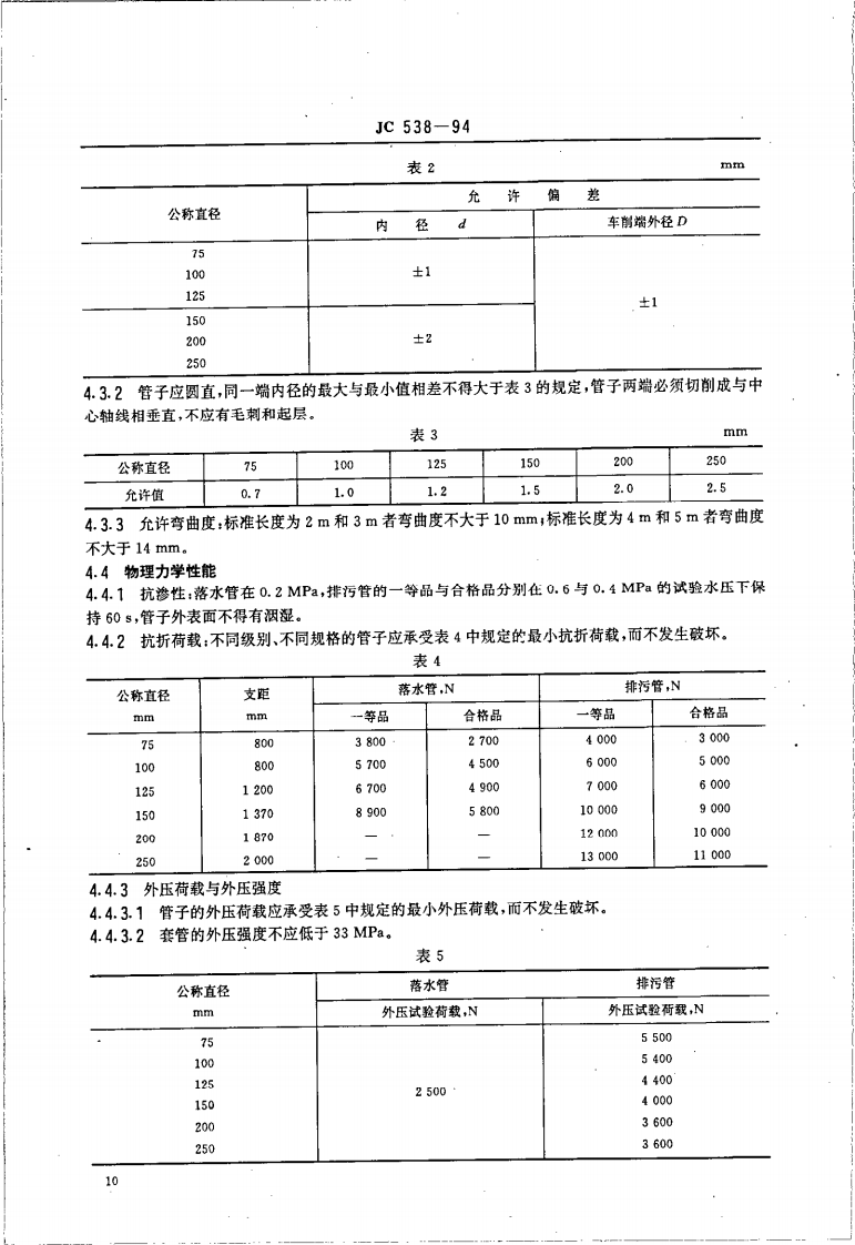 JC538-1994 石棉水泥落水管、排污管及其接头.pdf 第3页