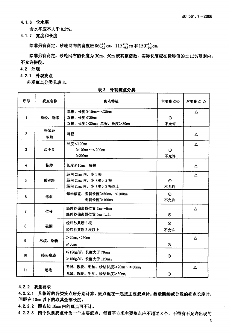 JC561.1-2006 增强用玻璃纤维网布 第1部分树脂砂轮用玻璃纤维网布.pdf 第5页