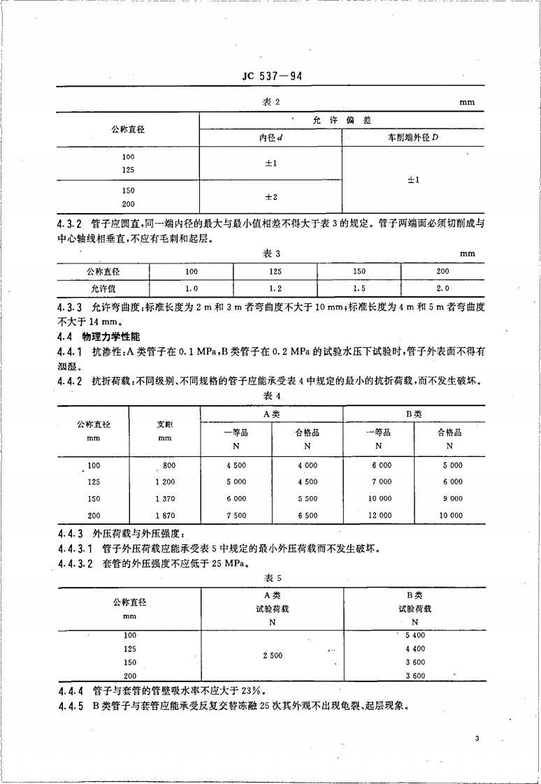 JC537-1994 石棉水泥电缆管及其接头.pdf 第3页