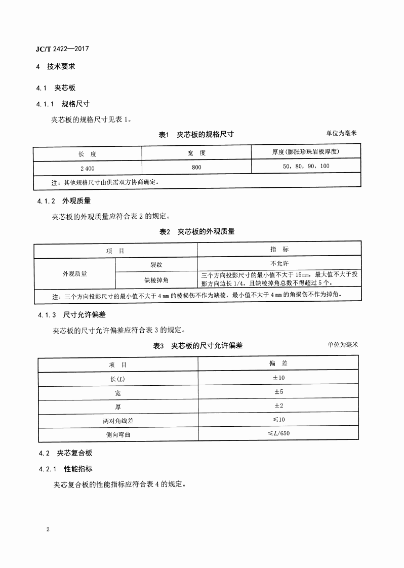 JCT2422-2017 建筑用钢丝网架膨胀珍珠岩夹芯复合板.pdf 第4页