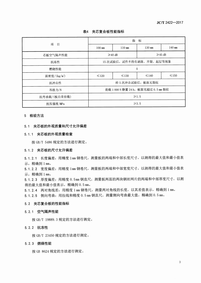 JCT2422-2017 建筑用钢丝网架膨胀珍珠岩夹芯复合板.pdf 第5页