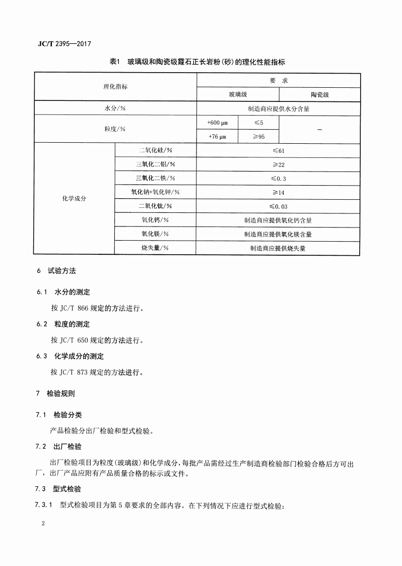 JCT2395-2017 霞石正长岩粉(砂).pdf 第4页