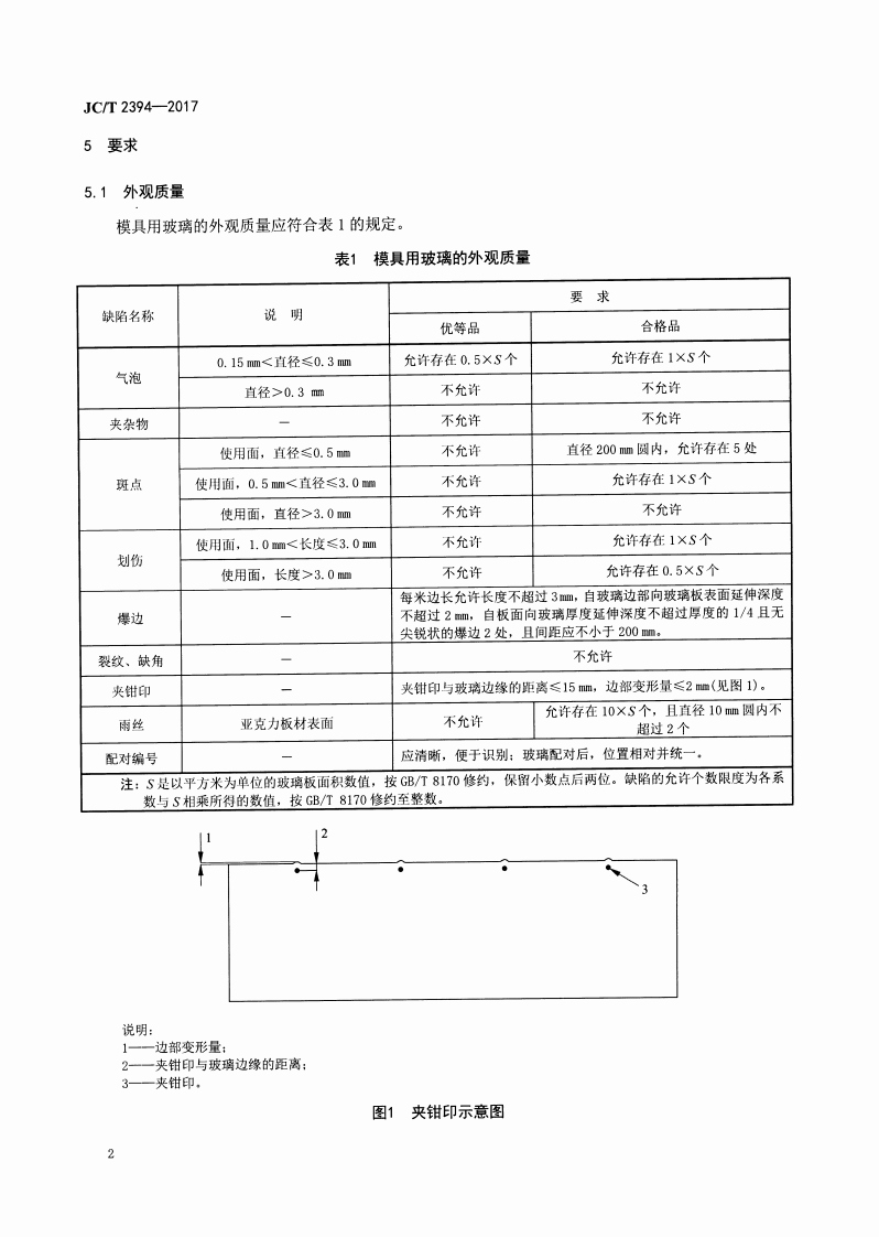 JCT2394-2017 模具用玻璃.pdf 第4页