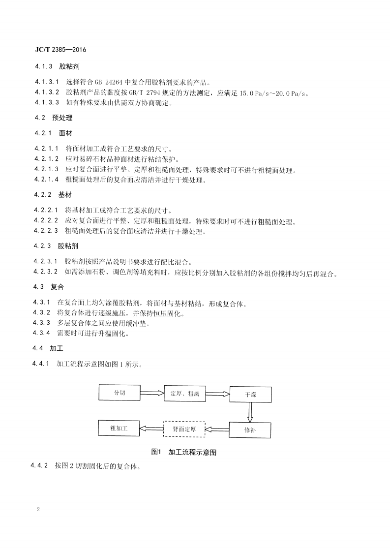 JCT2385-2016 石材复合板工艺技术规范.pdf 第4页