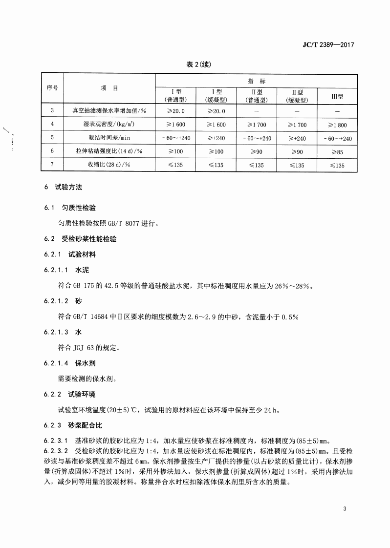 JCT2389-2017 预拌砂浆用保水剂.pdf 第5页