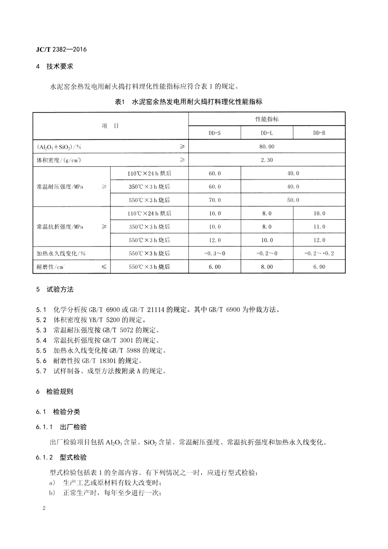 JCT2382-2016 水泥窑余热发电用耐火捣打料.pdf 第4页