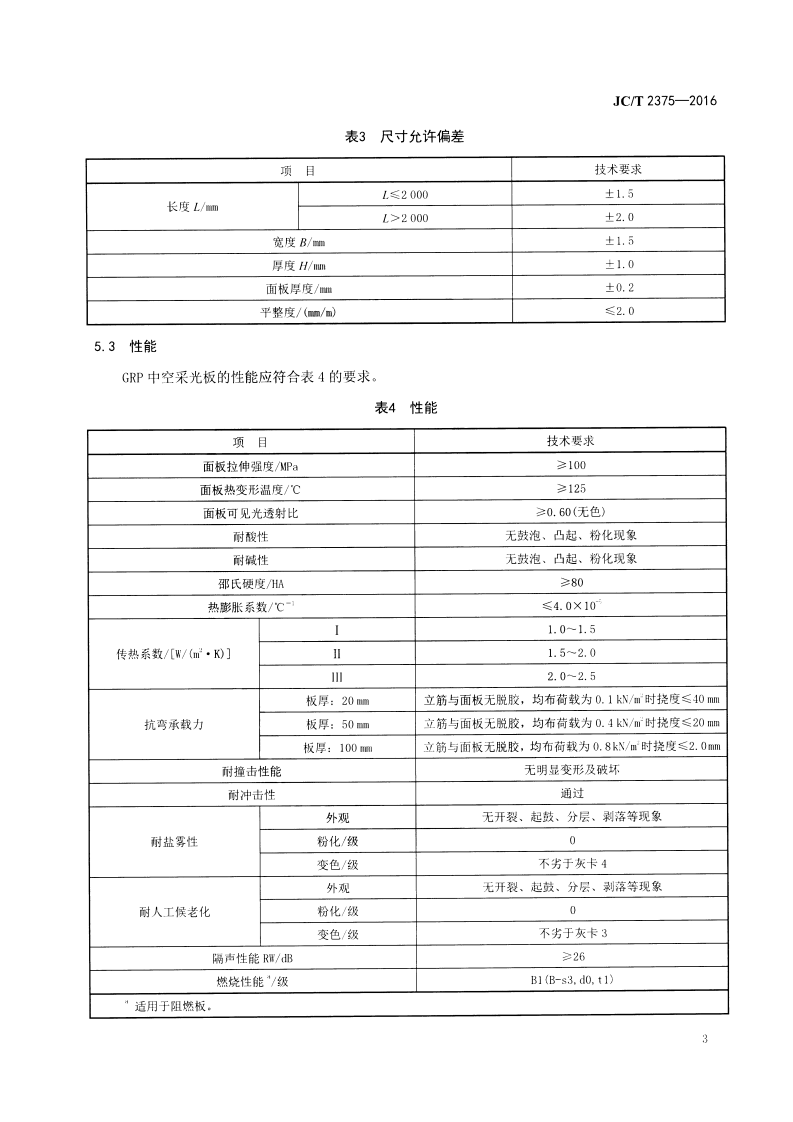 JCT2375-2016 玻璃纤维增强树脂中空采光板.pdf 第5页
