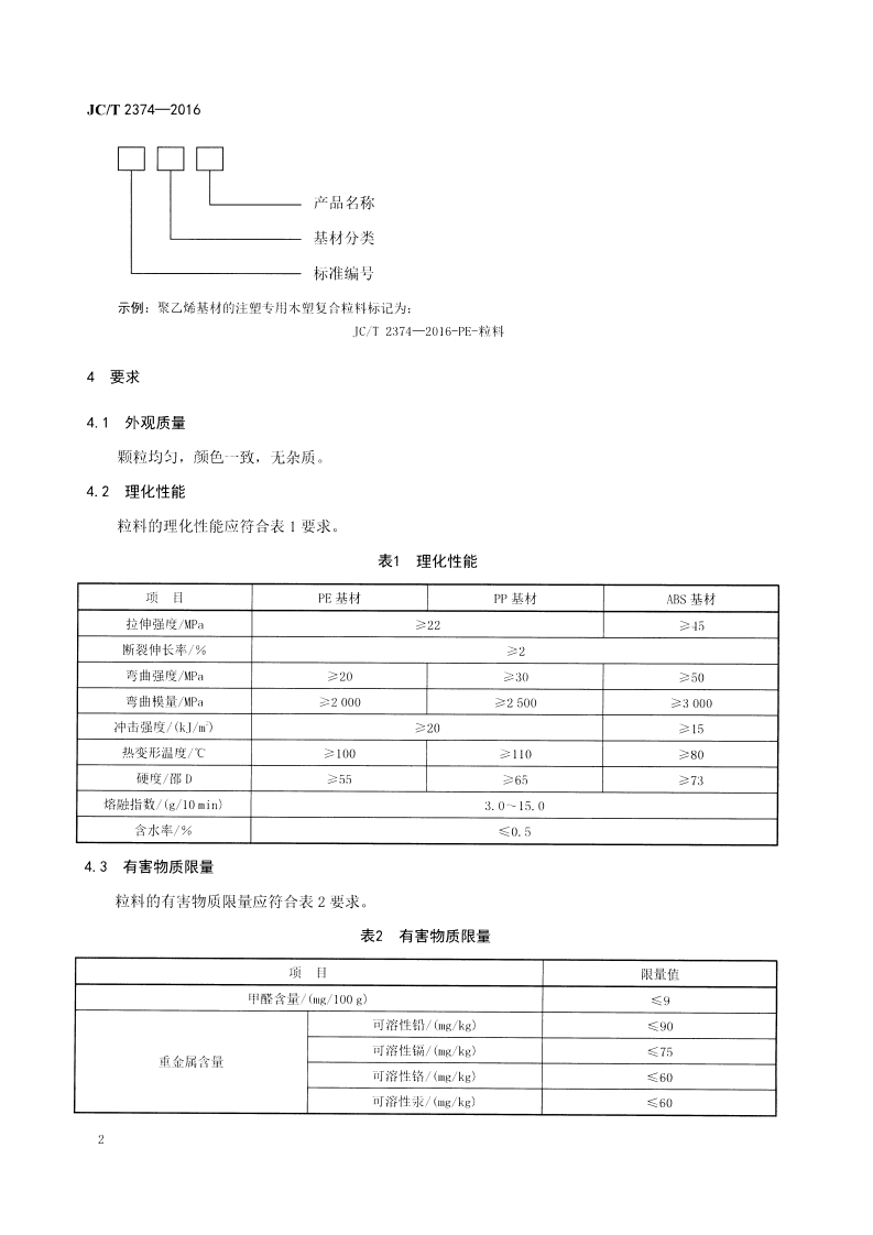 JCT2374-2016 注塑专用木塑复合粒料.pdf 第4页