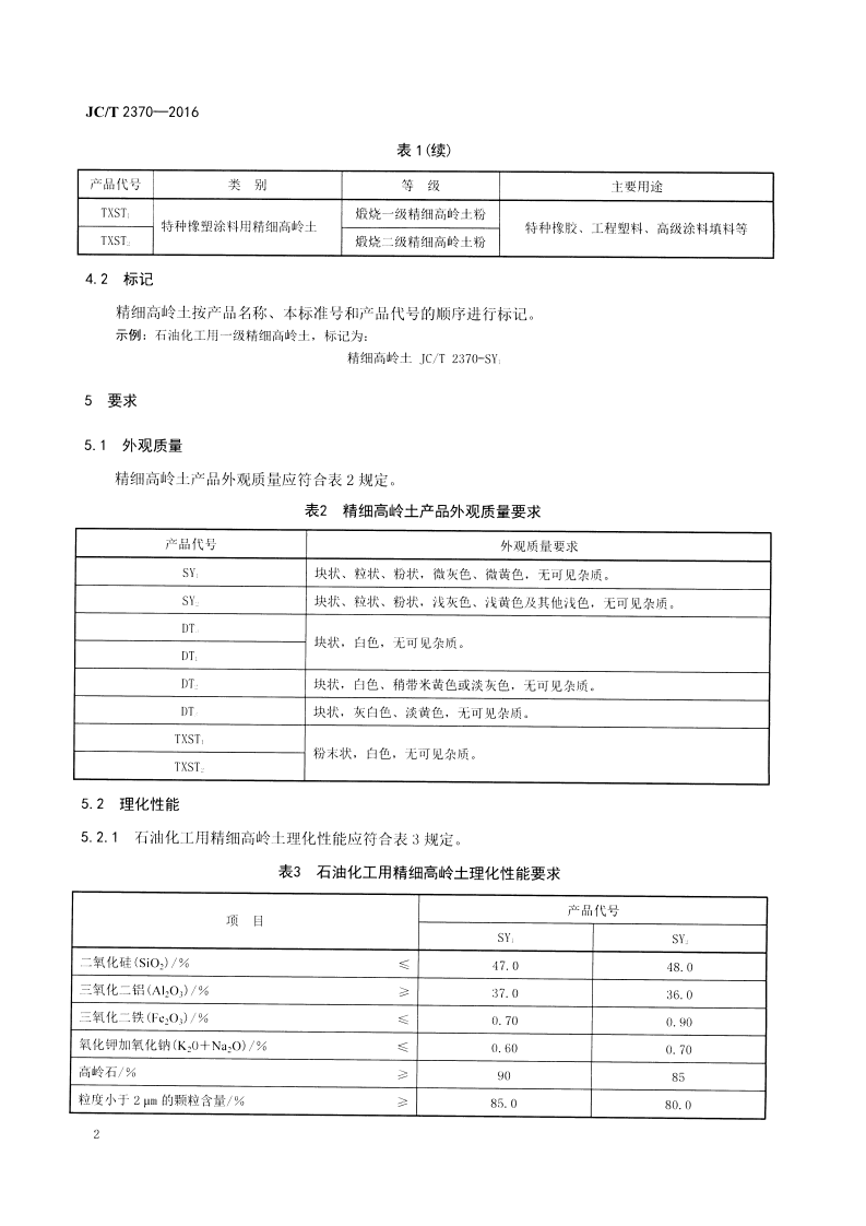 JCT2370-2016 精细高岭土.pdf 第4页