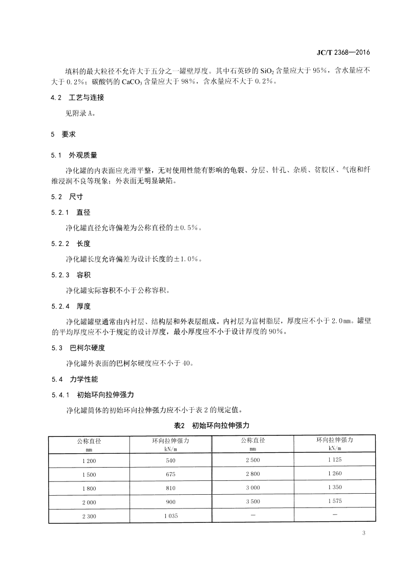JCT2368-2016 玻璃纤维增强塑料净化罐.pdf 第5页